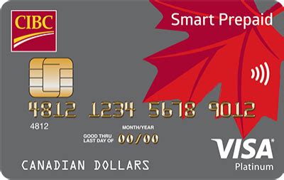 cibc smart prepaid travel visa card review|CIBC prepaid VISA balance.